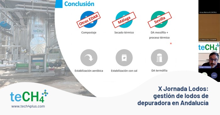 X Jornada Lodos: gestión de lodos de depuradora en Andalucía